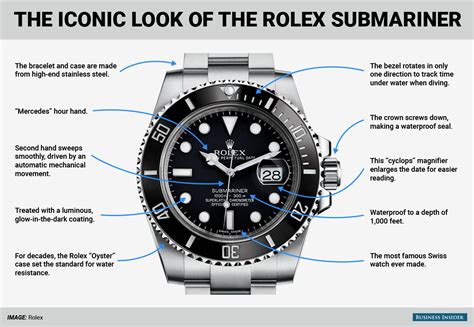 rolex watch focus areas|rolex core values.